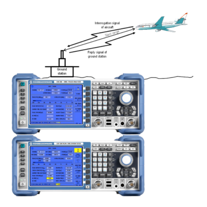 Testing-of-DMETACAN-Ground-Stations.png Testing-of-DMETACAN-Ground-Stations.png