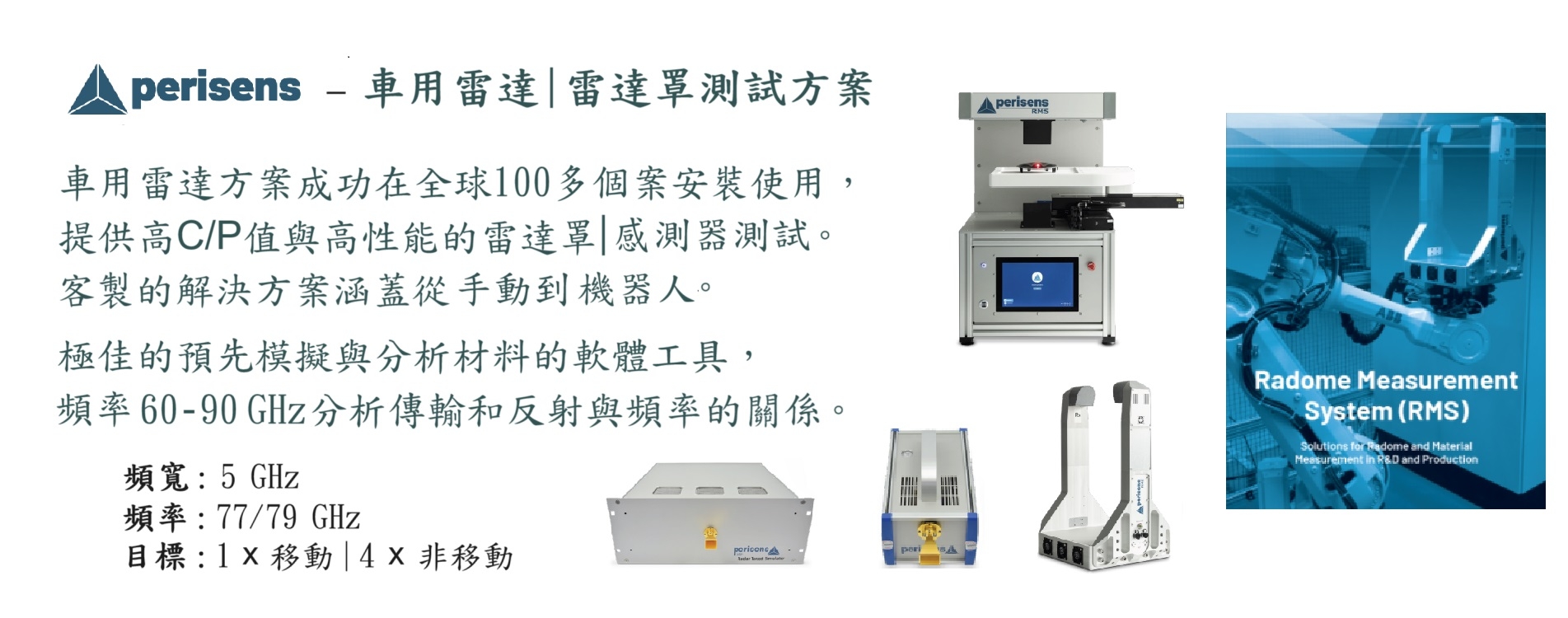Perisens Car radar.jpg