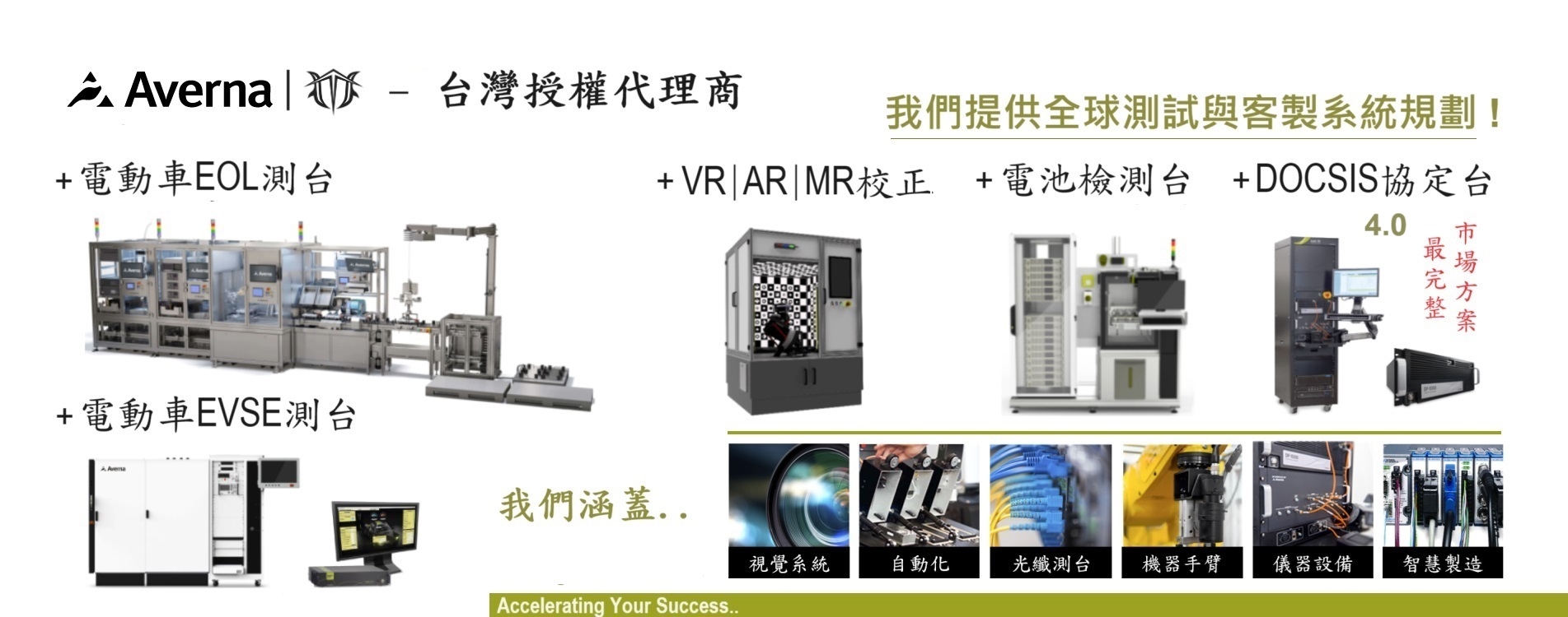 Averna Platforms.jpg