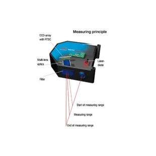 measuring-principle-1-main-visual.jpg measuring-principle-1-main-visual.jpg