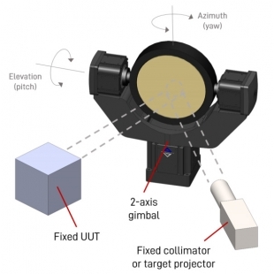 Figure 3.jpg Figure 3.jpg