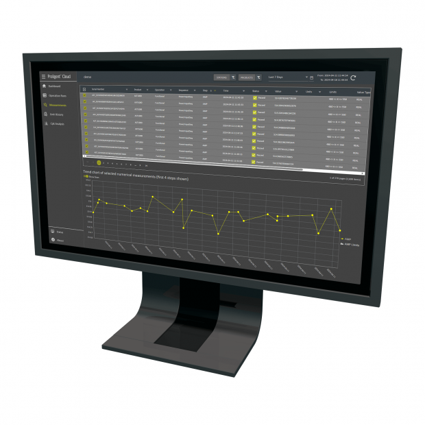 ProligentCloud_Measurements-Trend2_1920x1644.png ProligentCloud_Measurements-Trend2_1920x1644.png