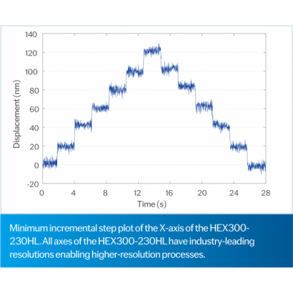 HexGen-HEX300-230HL-2.png HexGen-HEX300-230HL-2.png