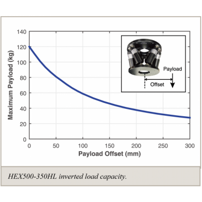 HexGen-HEX500-350HL-5.png HexGen-HEX500-350HL-5.png